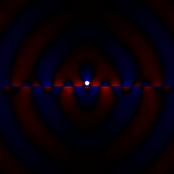 2. Comparison of dipole radiations in vacuum and above a metal film ...