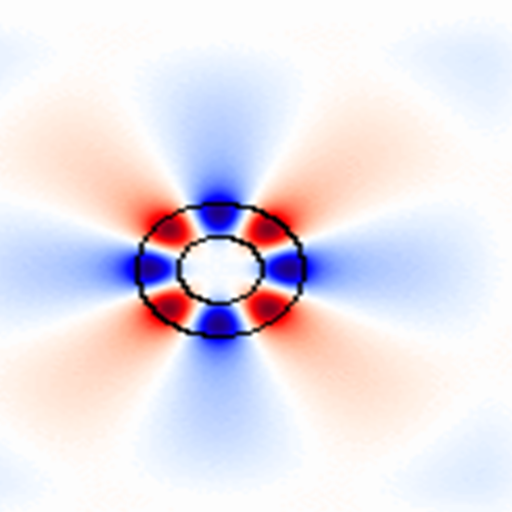 Introduction to Quantum Optics Quantum NanoOptics