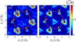 Femtosecond valley polarization and topological resonances in transition metal dichalcogenides